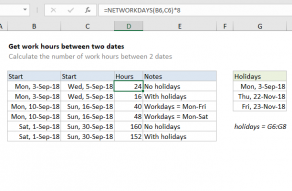 Calculate number of hours between two times Excel formula Exceljet